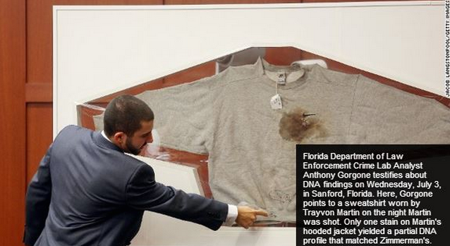 Trayvon Martin was shot through the heart