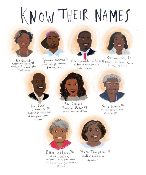 #CharlestonShooting #TakeDownTheFlag Tweets 6.23