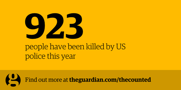 #BlackLivesMatter Tweets 10.23