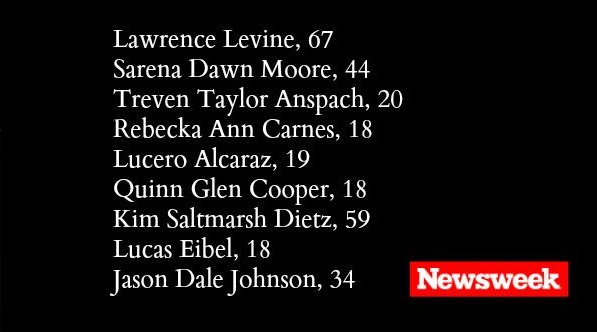 #GunReform #UCCShooting Tweets 10.2