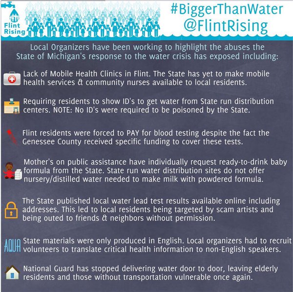 Justice For Flint