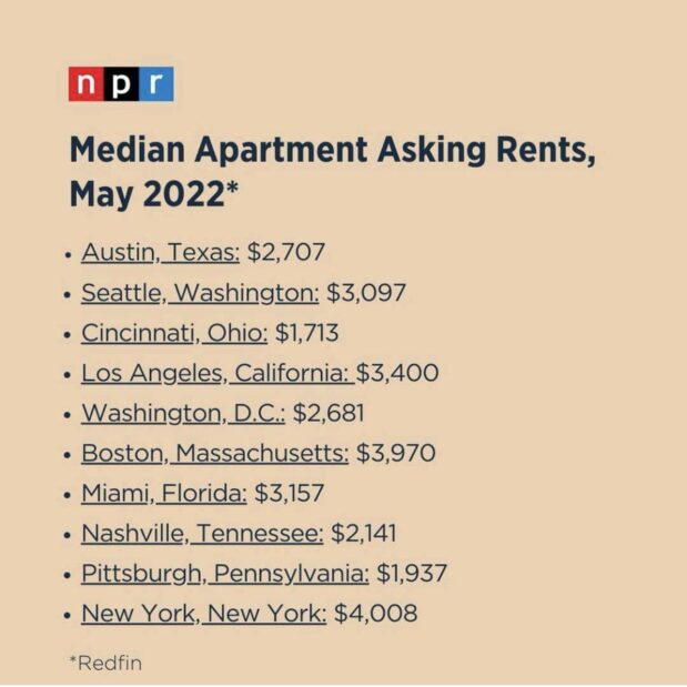 This is unsustainable.  Does anyone care how people are living? Struggling? And most of these places resist affordable housing developments, have sizable populations of color, and do not pay a living wage.