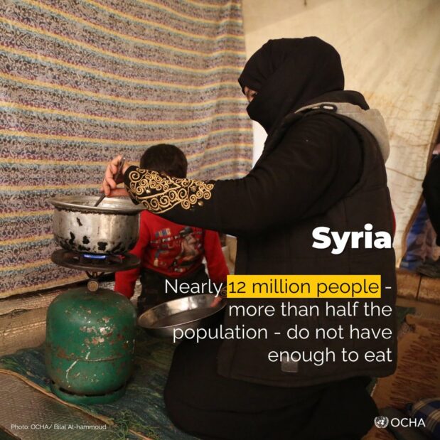 Living conditions in #Syria are dire and continue to deteriorate.