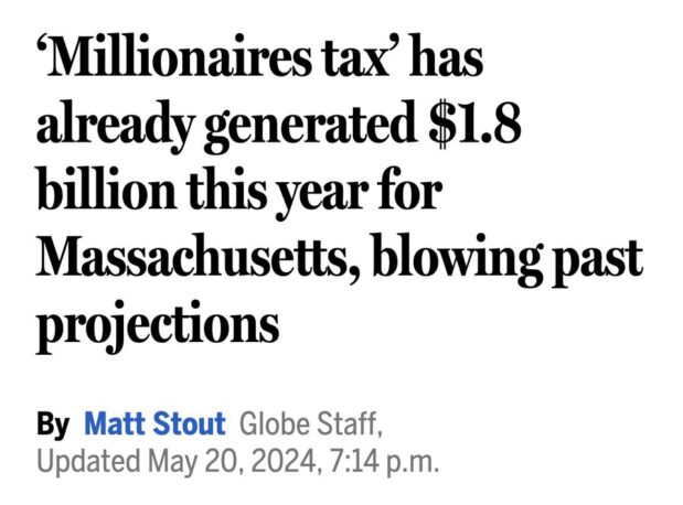 Massachusetts taxed the rich. Now they have an extra $1.8 billion to spend. In November 2022 voters approved a 4% tax on incomes over $1 million. The state can now use that money on free public school meals, free community college, and public transit.