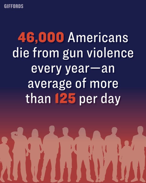 125 Americans die from gun violence each day. Instead of acting to end this epidemic, the Trump admin fired most of the CDC staff who work tirelessly to research & prevent gun deaths. Less information means fewer solutions, more violence, and more deaths. We deserve better.